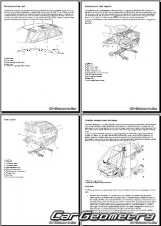 ������� ������ Alfa Romeo 156 (932A) 1997�2002