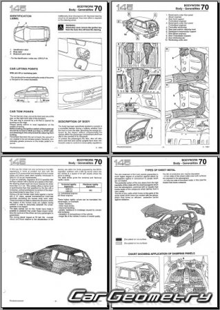 ������� ������ Alfa Romeo 145 1994-2000 Body dimensions