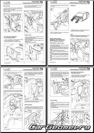 ������� ������ Alfa Romeo 145 1994-2000 Body dimensions