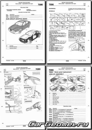 �������� ������� Alfa Romeo 166 (936) 1998�2007 Body dimensions