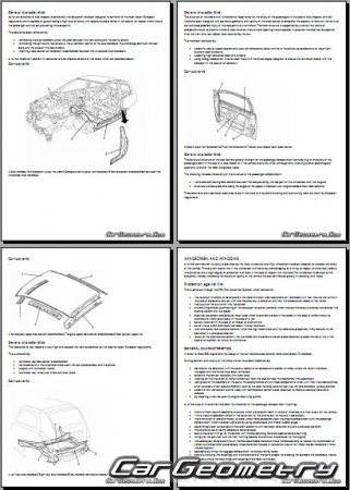 �������� ������� Lancia Ypsilon (843) 2003�2011 Body dimensions