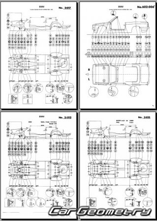 �������� ������� BMW 3 Series (E30) 1982�1994 