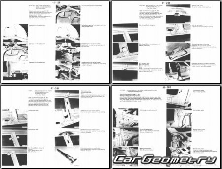 �������� ������� BMW 3 Series (E30) 1982�1994 