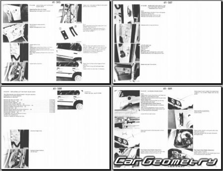 �������� ������� BMW 3 Series (E30) 1982�1994 