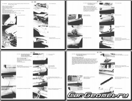 �������� ������� BMW 3 Series (E30) 1982�1994 