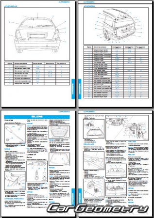 Citroen C5 2001�2004 (5DR � 5DR Break)