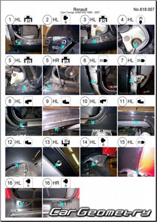 �������� ������� Renault Twingo 1993�2007