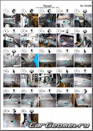 �������� ������� Renault Twingo 1993�2007