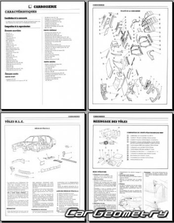Citroen XM 1989�2000 Body dimensions