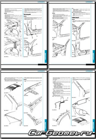 Renault Clio I 1990�1998 (3DR, 5DR Hatchback) Body dimensions