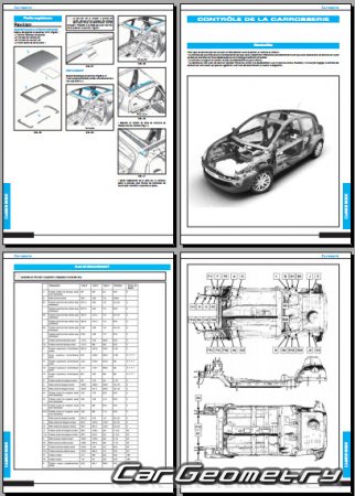 Renault Clio III 2005�2013 (3DR, 5DR Hatchback)