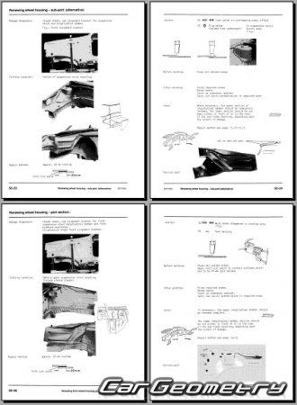 ������� ������ Volkswagen Jetta (1G) 1984�1991