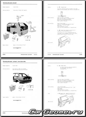 Volkswagen Golf (1G) 1984�1991 Body Repair Manual