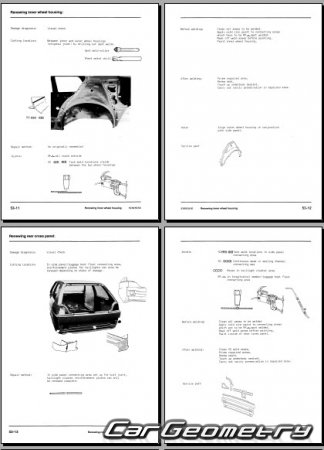 Volkswagen Golf (1G) 1984�1991 Body Repair Manual