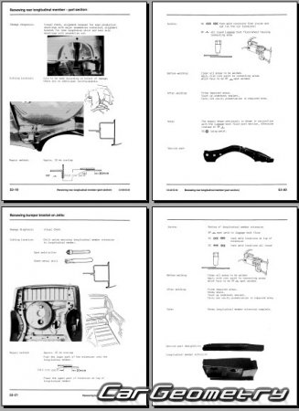 Volkswagen Golf (1G) 1984�1991 Body Repair Manual