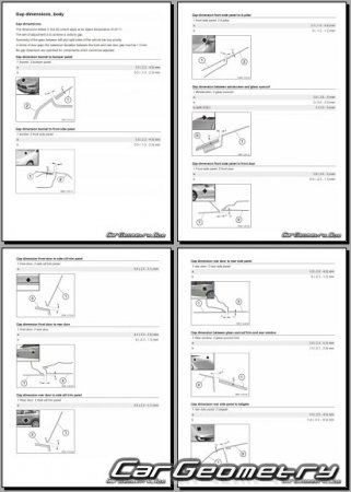 BMW 7 Series G70 2023-2030 Body dimensions