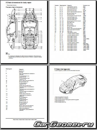 Porsche 911 GT2 Coupe & Cabrio (996) 2000�2005 Body Repair Manual