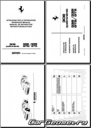 ������� ������ Ferrari 328 GTS 1986-1989 Body dimensions