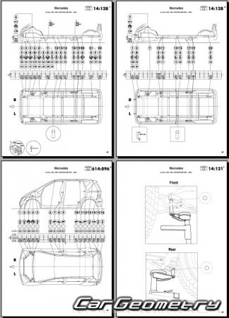 �������� ������� Mercedes A-Class (W168) 1997-2004